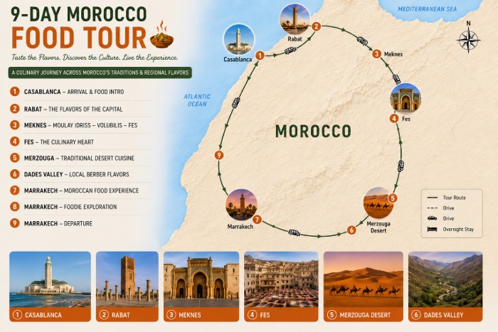 Morocco Food Tour 1 morocco food tour itinerary map